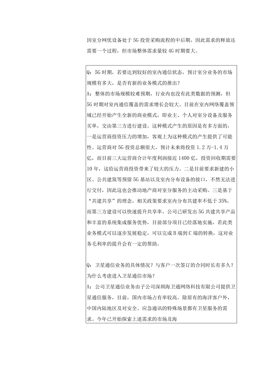 证券代码115证券简称三维通信三维通信股份有限公司投资者关系活动记录表.docx_第2页