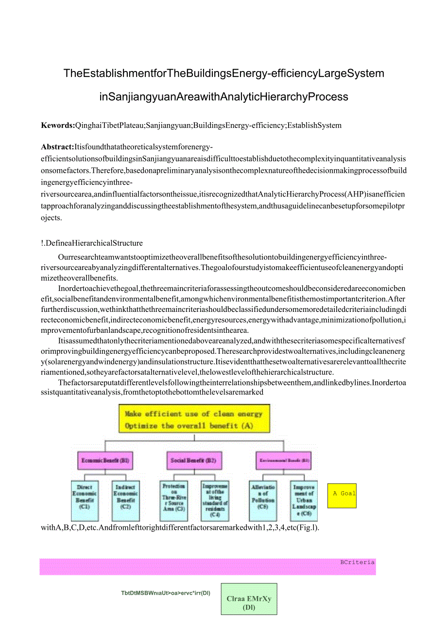 The Establishment for The Buildings Energy-efficiency Large System in Sanjiangyuan Area with Analytic Hierarchy Process.docx_第1页