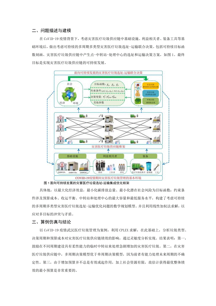 新冠疫情背景下面向可持续发展的多周期多类型灾害医疗垃圾选址-运输集成优化问题.docx_第2页