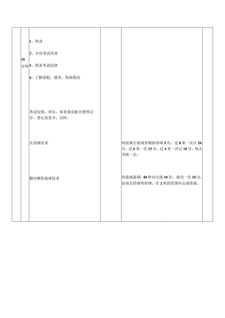 大学足球专业体育课脚内侧传接球技术教案.docx_第2页