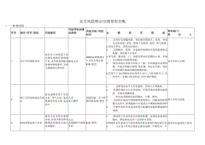 安全风险分级与管控台账-机械加工制造.docx