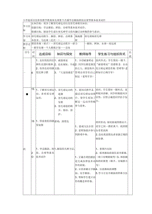 小学选项分层体育教学教案羽毛球第1次课学会握拍挥拍击球等基本技术动作.docx