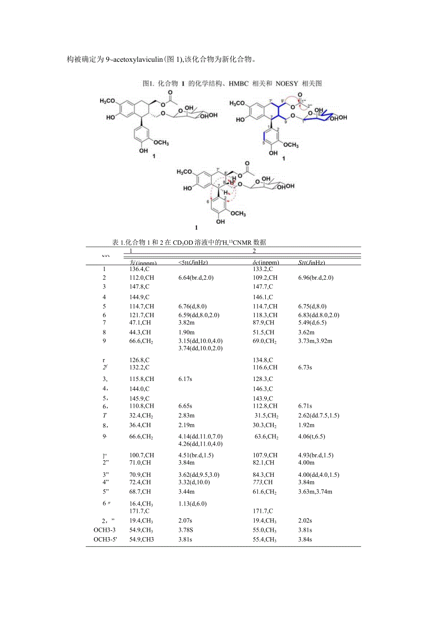 滇西八角中新颖的木脂素及其抗肝癌活性研究.docx_第3页