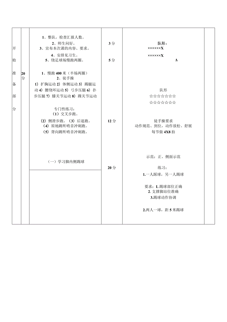 大学足球专业体育课介绍主要踢球方法及踢球脚的部位教案.docx_第2页