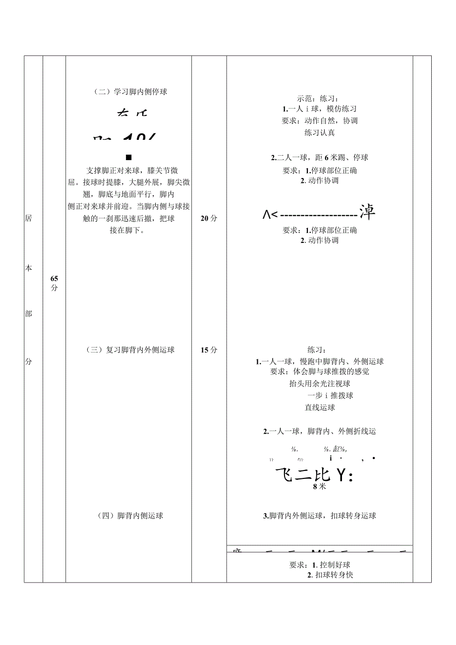 大学足球专业体育课介绍主要踢球方法及踢球脚的部位教案.docx_第3页