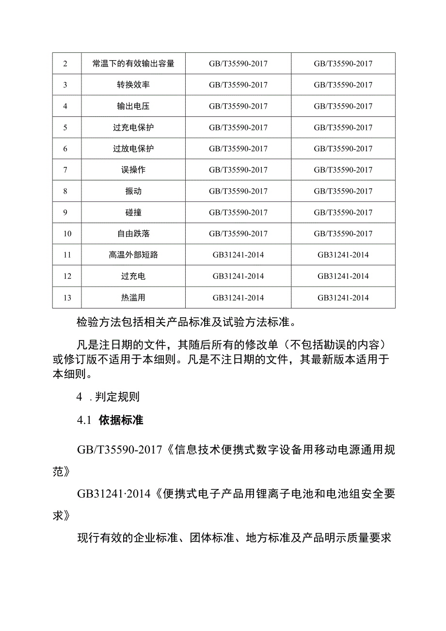 2021年省级消费品省级监督抽查实施细则（移动电源）.docx_第2页