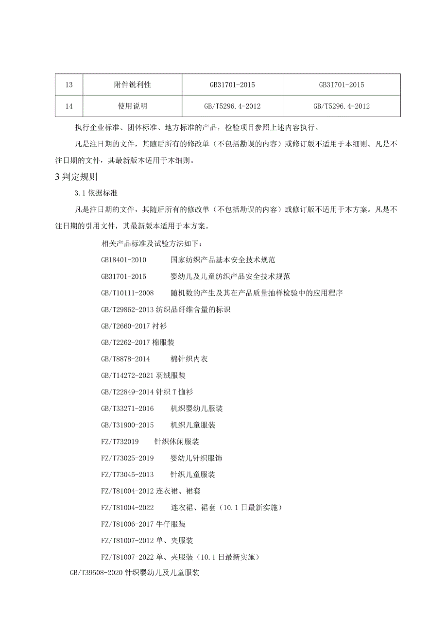 儿童及婴幼儿服装产品质量省级监督抽查实施细则.docx_第2页