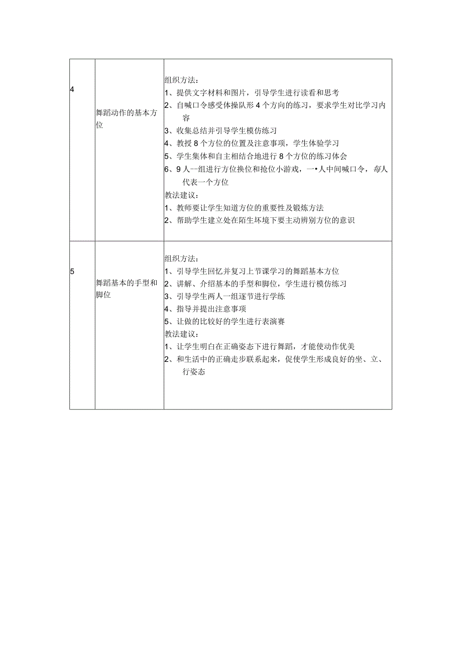 小学体育与健康第五节韵律活动和舞蹈教案.docx_第2页