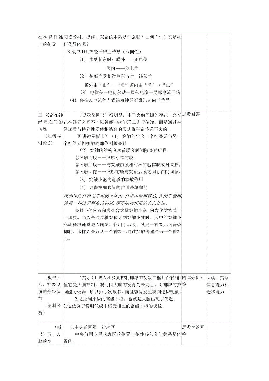 第2章动物和人体生命活动的调节第1节通过神经系统的调节.docx_第2页