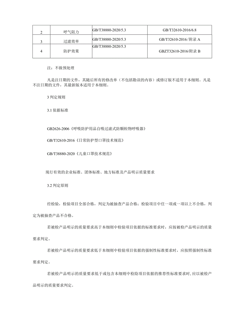 2020年口罩（非医用）产品质量省级监督抽查实施细则.docx_第2页