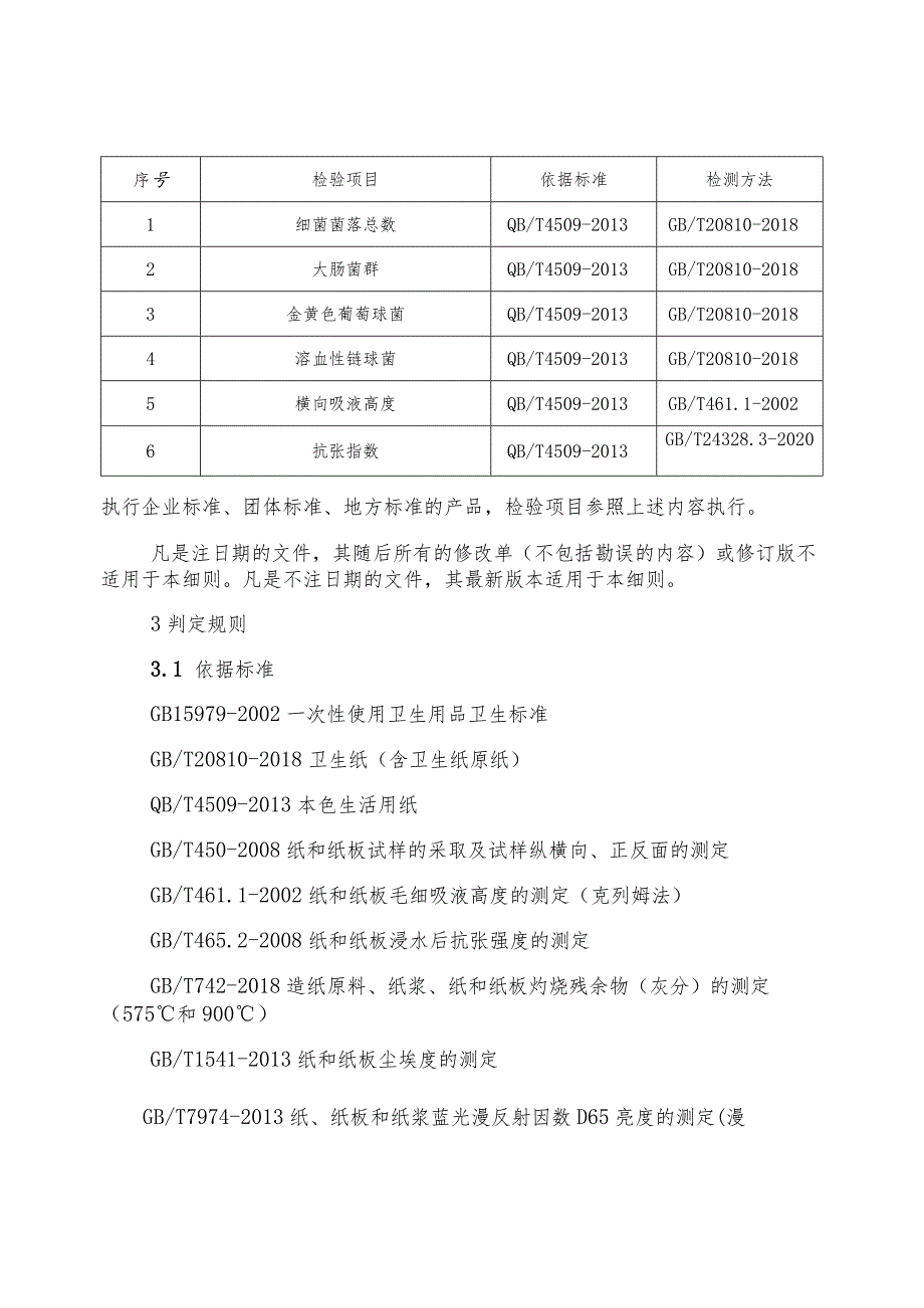 2022年卫生纸产品质量监督抽查实施细则.docx_第2页