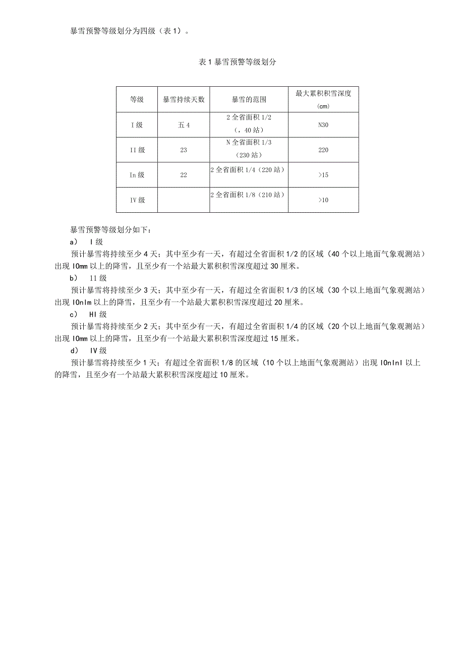 气象灾害预警等级：暴雪.docx_第2页