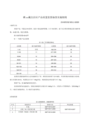 磷肥产品质量监督抽查实施细则.docx