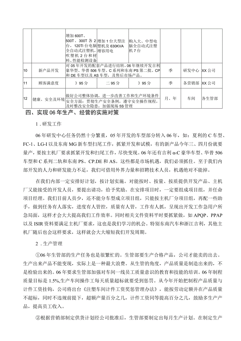 年度经营计划范例.docx_第3页