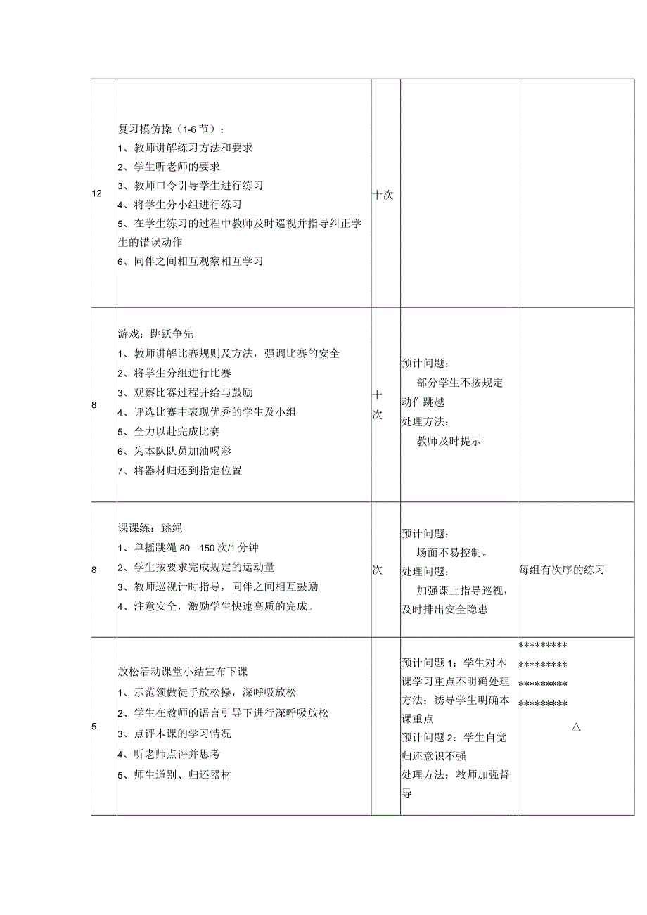 小学体育二年级体育模仿操跳跃游戏跳跃争先教案.docx_第2页