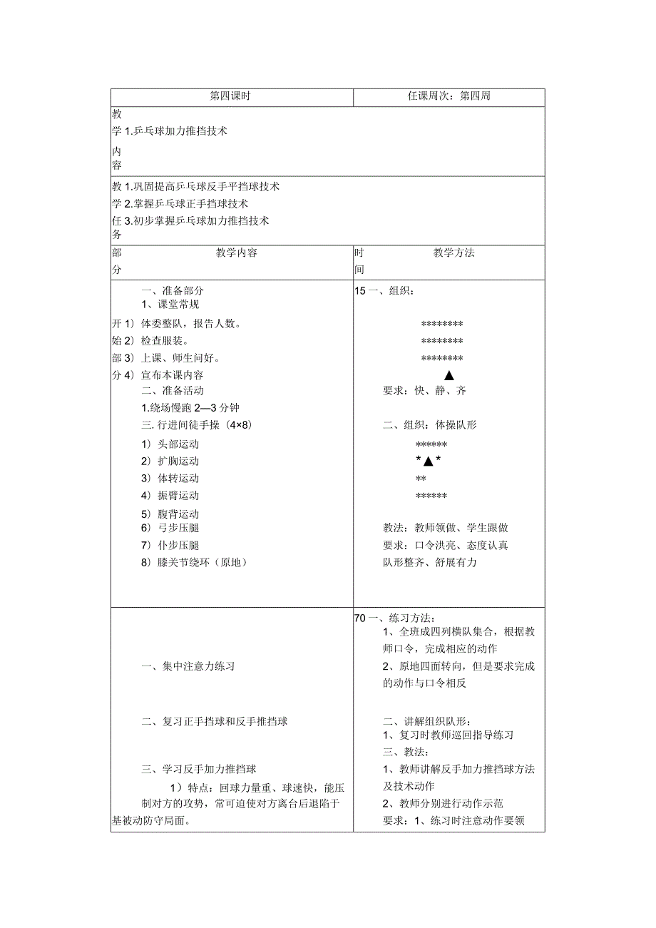 小学乒乓球第四课时加力推挡技术教案.docx_第1页