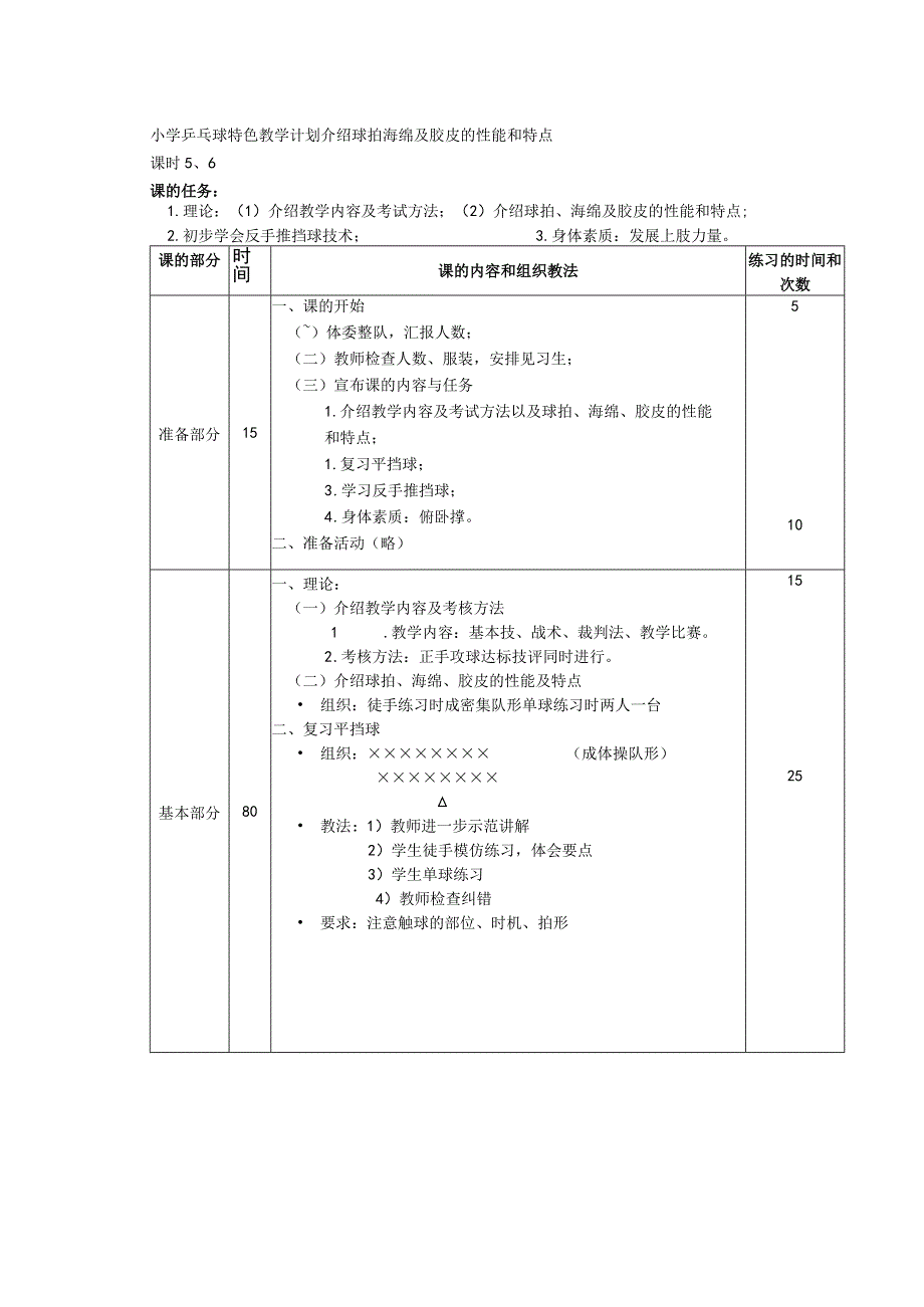 小学乒乓球特色教学计划介绍球拍海绵及胶皮的性能和特点.docx_第1页