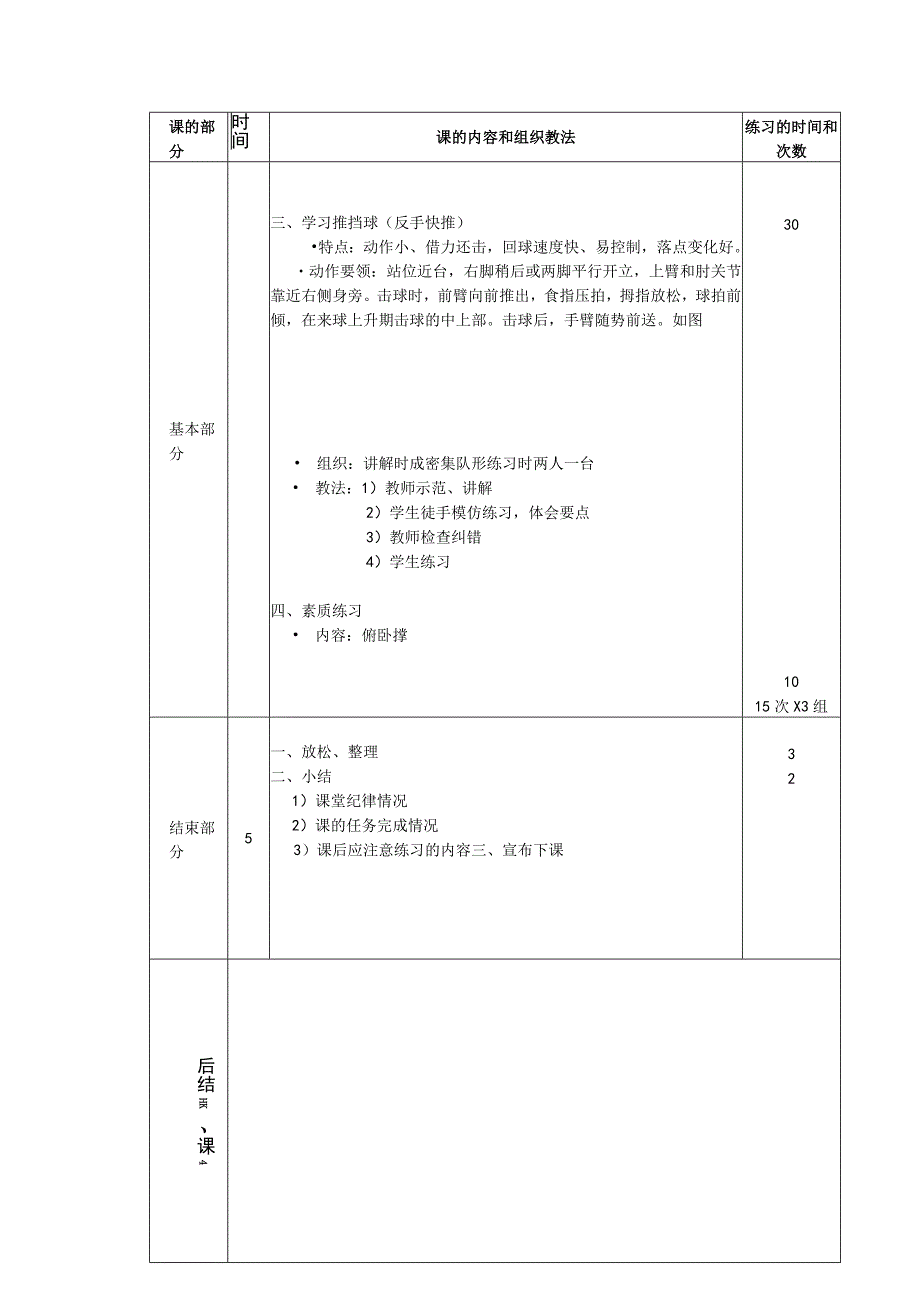 小学乒乓球特色教学计划介绍球拍海绵及胶皮的性能和特点.docx_第2页