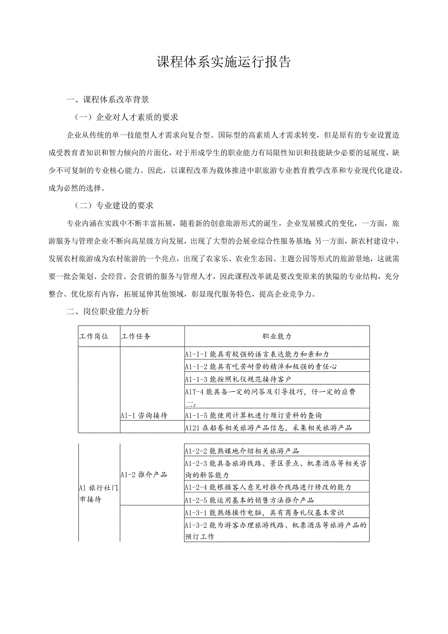 课程体系实施运行报告.docx_第1页