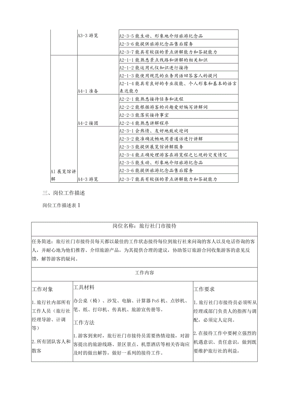 课程体系实施运行报告.docx_第3页