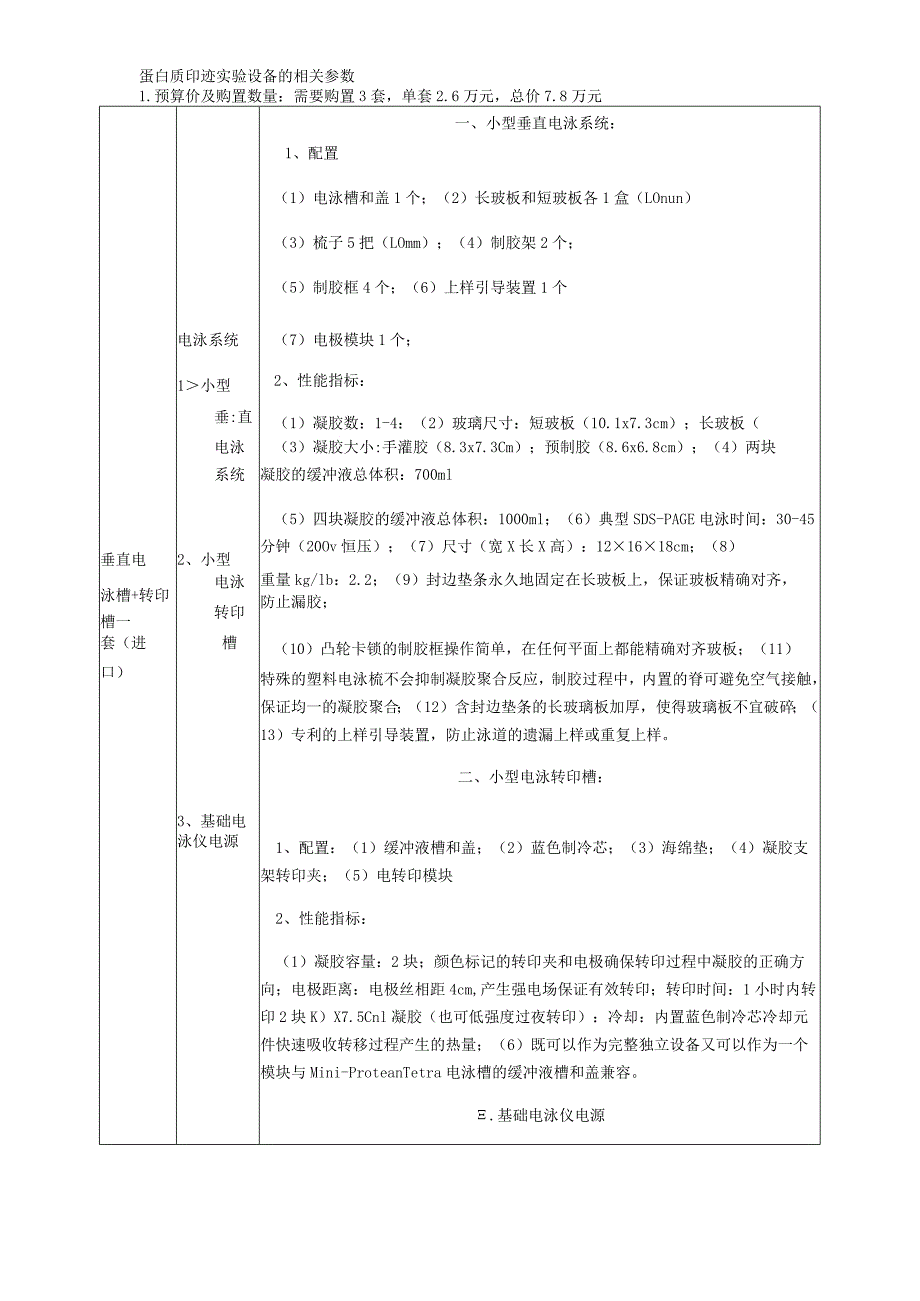 蛋白质印迹实验设备的相关参数.docx_第1页