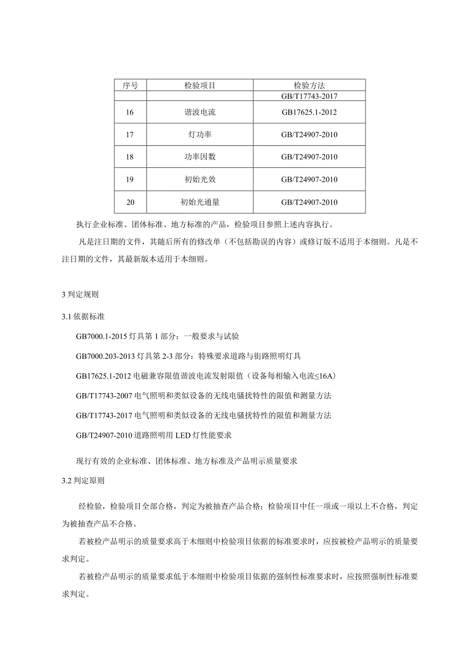 产品质量监督抽查实施细则——道路灯具.docx_第2页