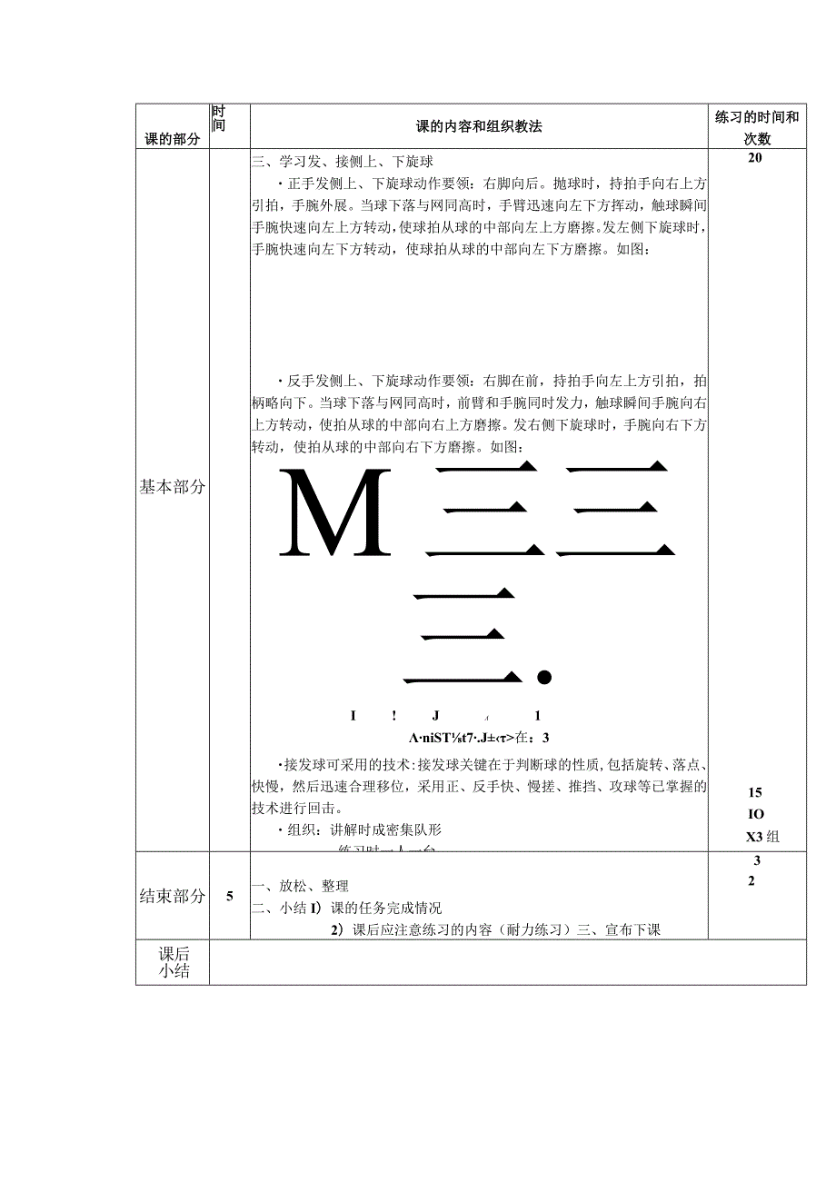 中学兵乒球兴趣体育课第7课时初步学会发、接侧上、下旋球教案.docx_第2页