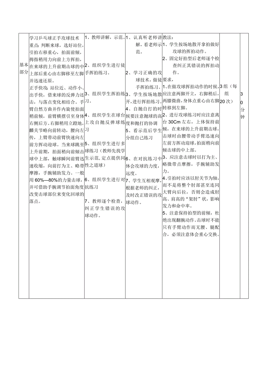 学习乒乓球正手攻球技术教案.docx_第2页