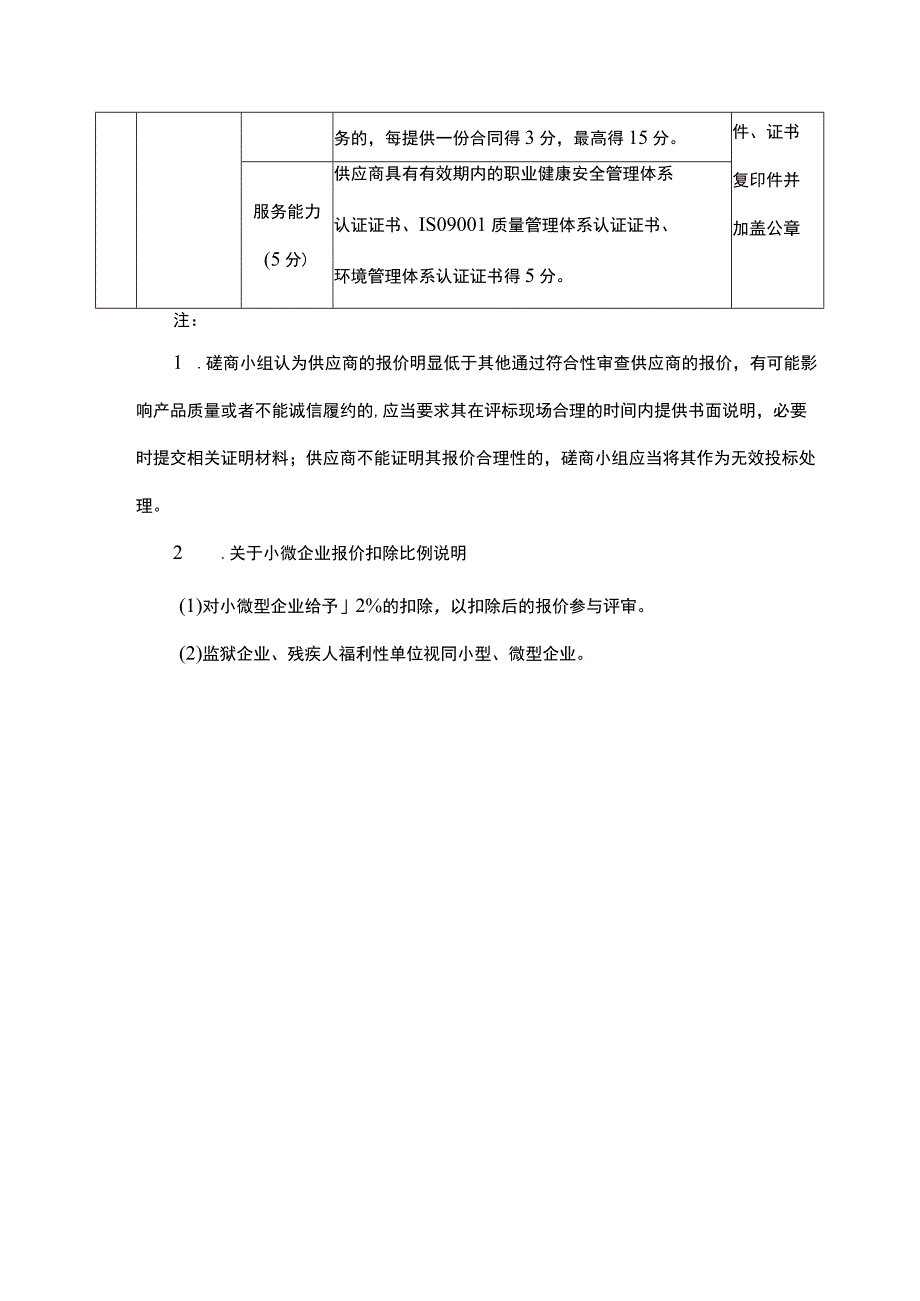 保洁服务评审标准（综合评分法）.docx_第3页