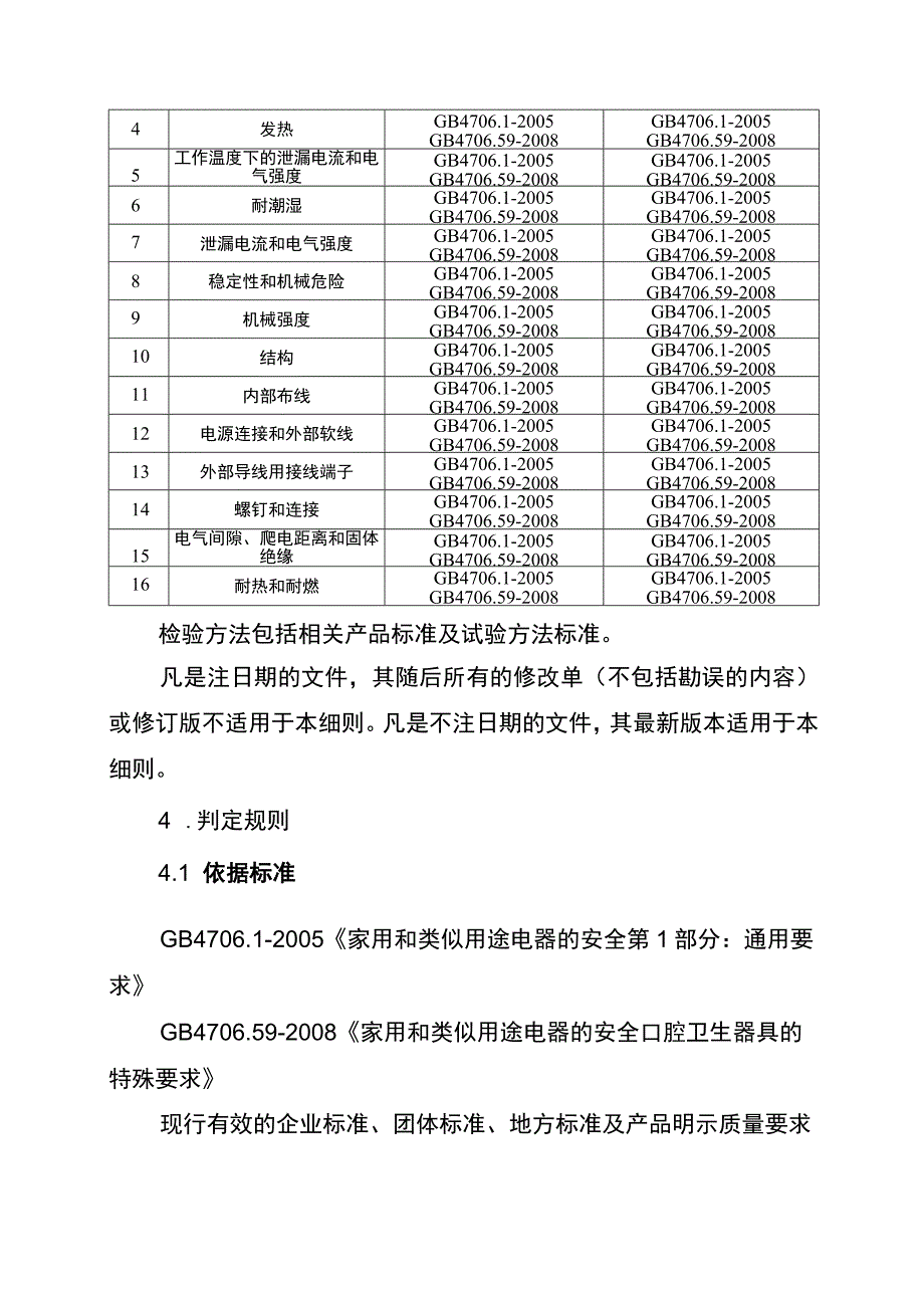 2021年省级消费品省级监督抽查实施细则（电动牙刷）.docx_第2页