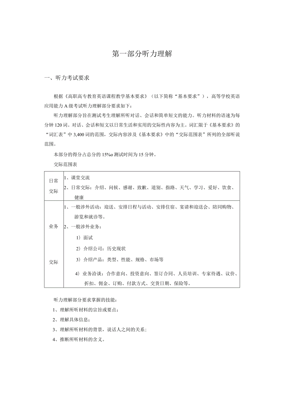 第一部分听力理解.docx_第1页