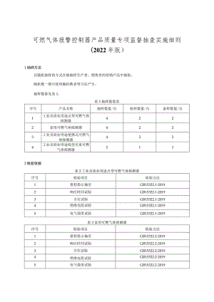 可燃气体报警控制器产品质量专项监督抽查实施细则（2022年版）.docx