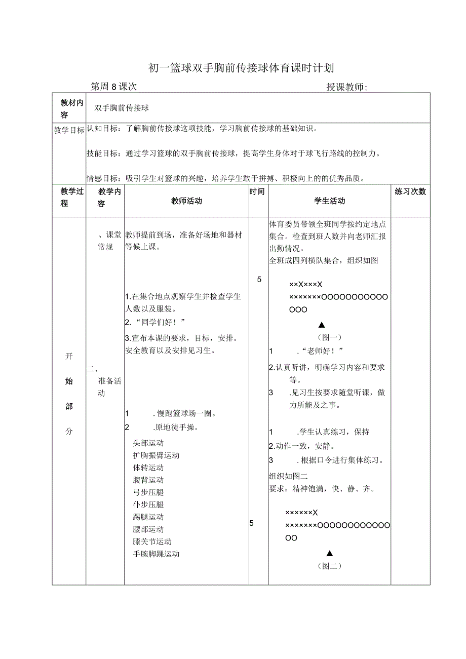 初一篮球双手胸前传接球体育课时计划.docx_第1页