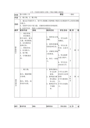 小学二年级体育课第八周第三节跳大绳跳小绳教案.docx