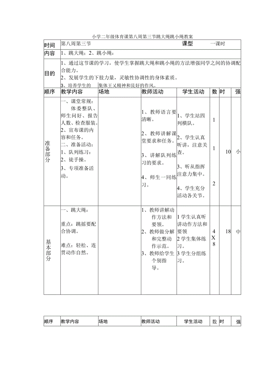 小学二年级体育课第八周第三节跳大绳跳小绳教案.docx_第1页