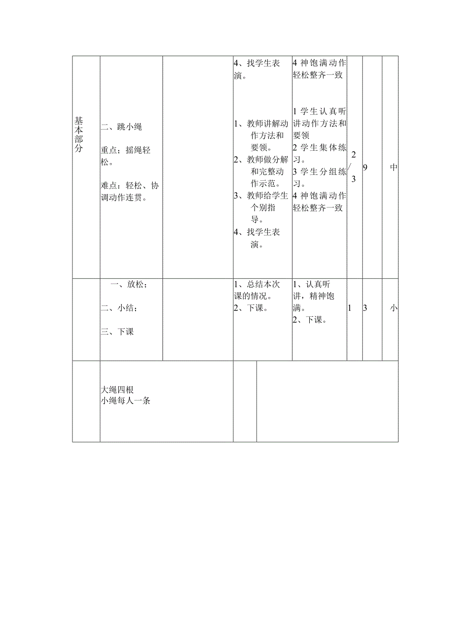 小学二年级体育课第八周第三节跳大绳跳小绳教案.docx_第2页