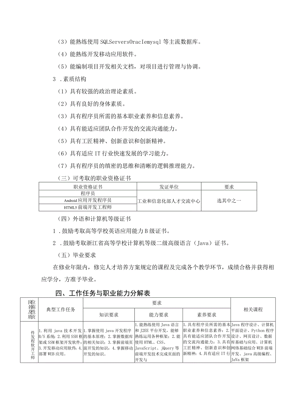 软件技术专业.docx_第2页