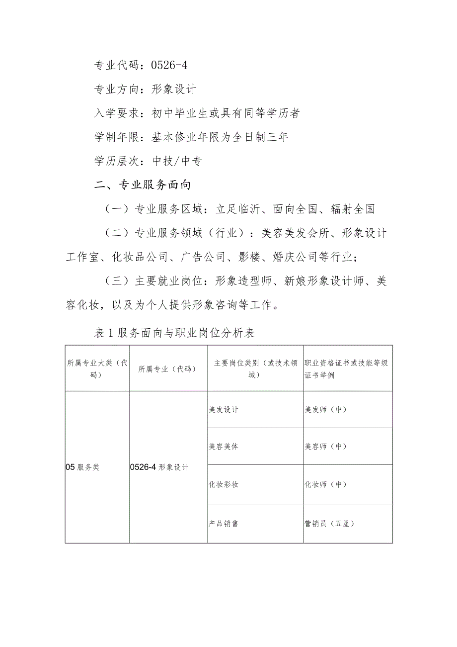 中等职业技术学院形象设计专业专业人才培养方案.docx_第2页