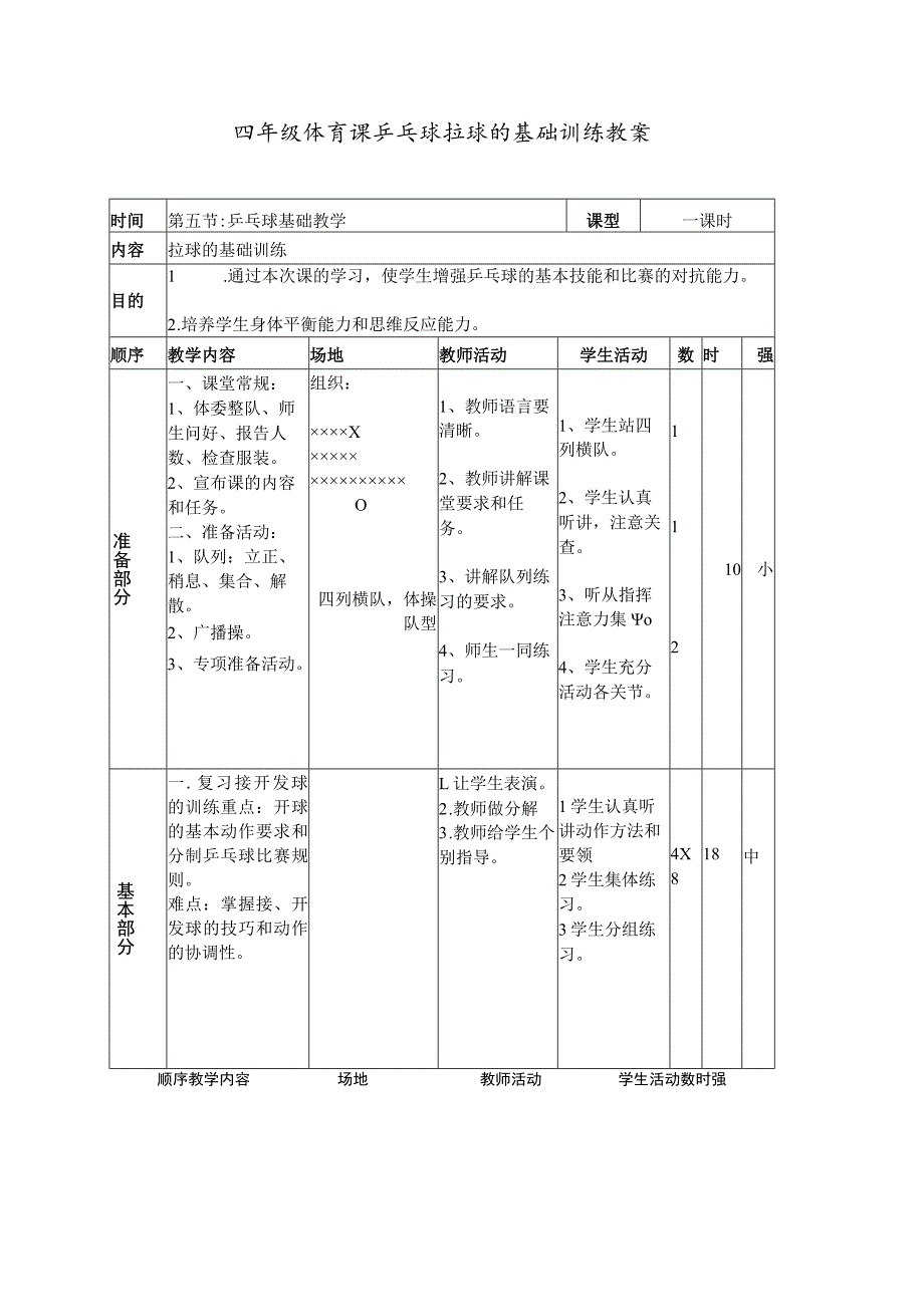 四年级体育课乒乓球拉球的基础训练教案.docx_第1页