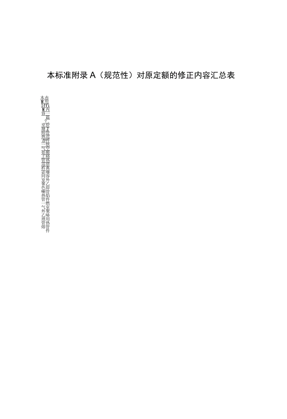 本标准规范性对原定额的修正内容汇总表.docx_第1页