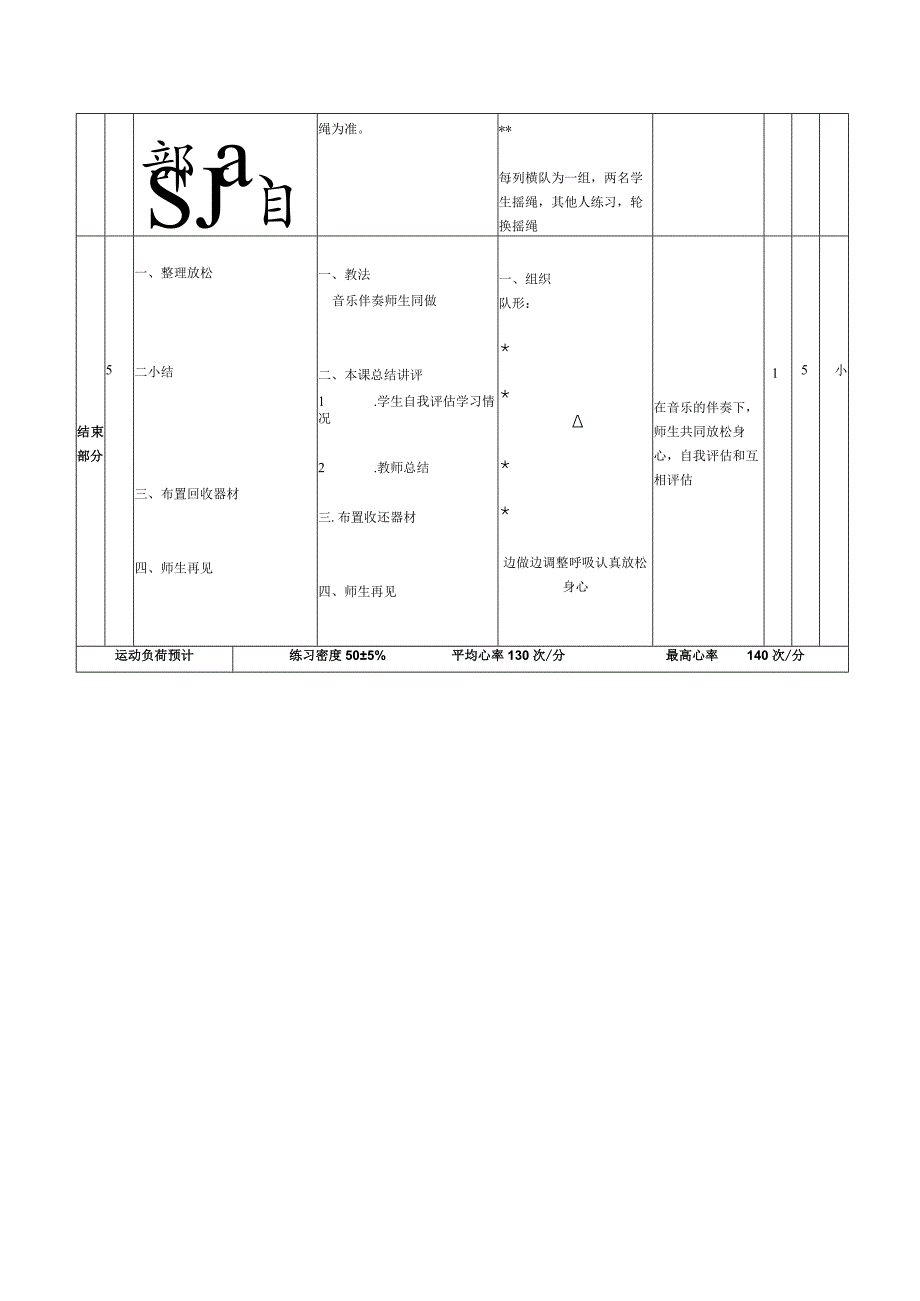 花样跳绳第8次课时跳长绳教案.docx_第3页