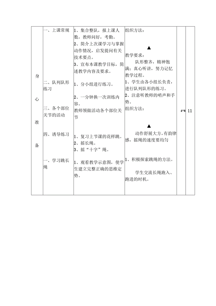 十字跳花样跳绳单元教学计划表.docx_第2页