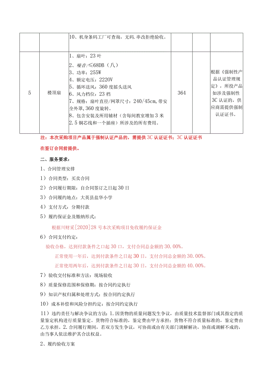 第五章采购项目技术、服务、政府采购合同内容条款及其他商务要求技术参数要求.docx_第3页