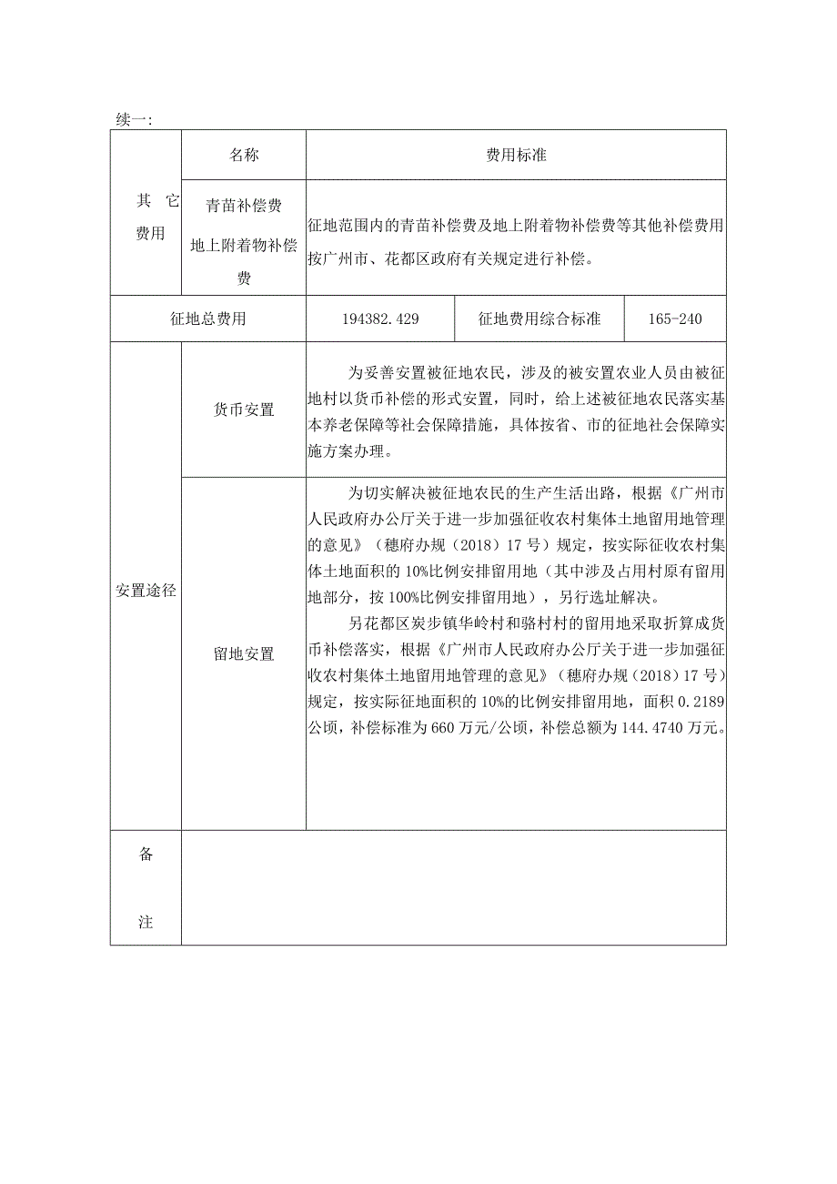 征收土地方案汇总）.docx_第2页