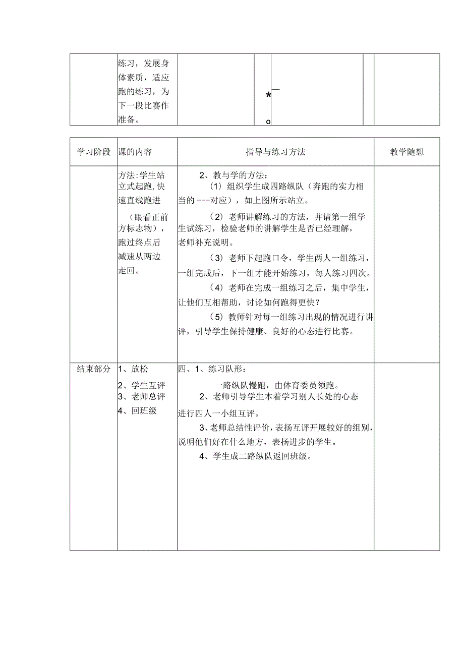 小学六年级体育与健康第一学期进一步掌握30米快速奔跑的动作要领发展步频教学.docx_第3页