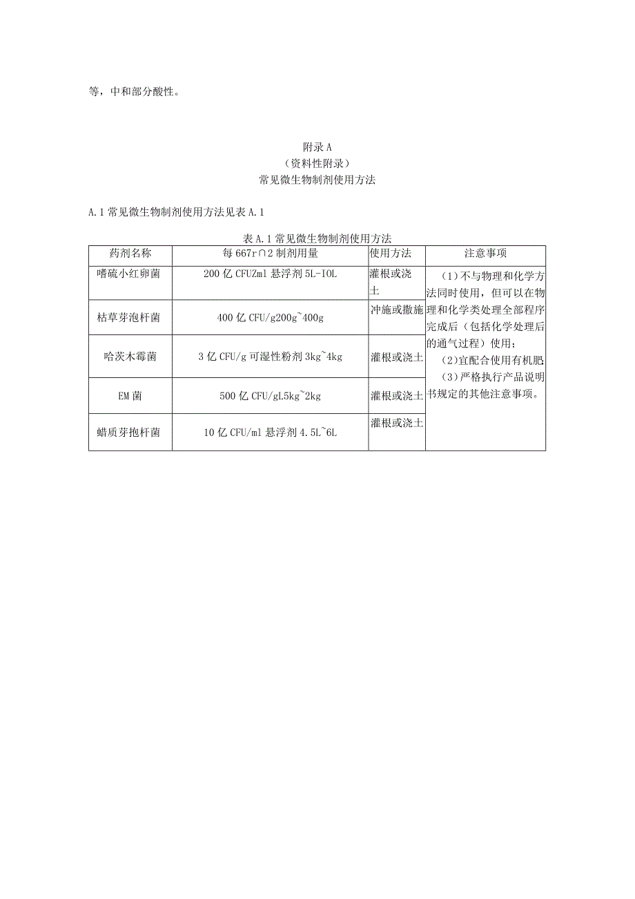 克服番茄连作障碍栽培技术规程.docx_第3页