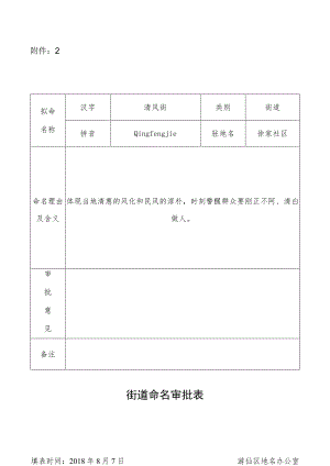 街道命名审批表.docx