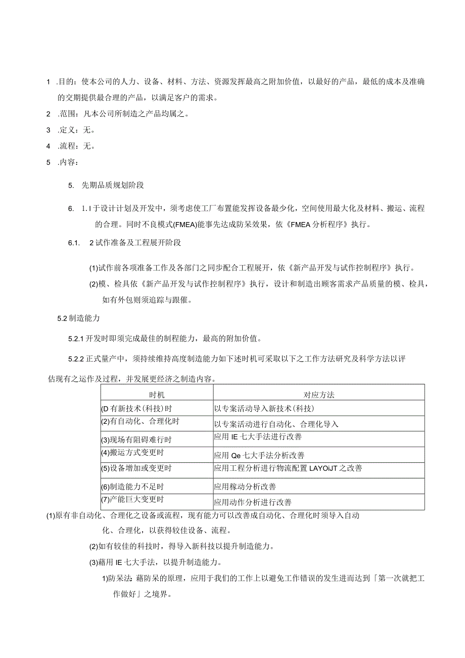 QP制造能力提升程序.docx_第1页