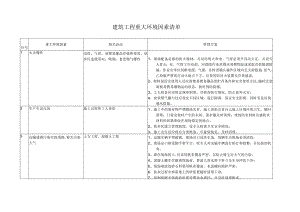 建筑工程重大环境因素清单.docx