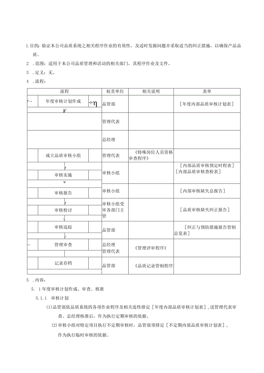 QP内部质量体系审核程序.docx_第1页